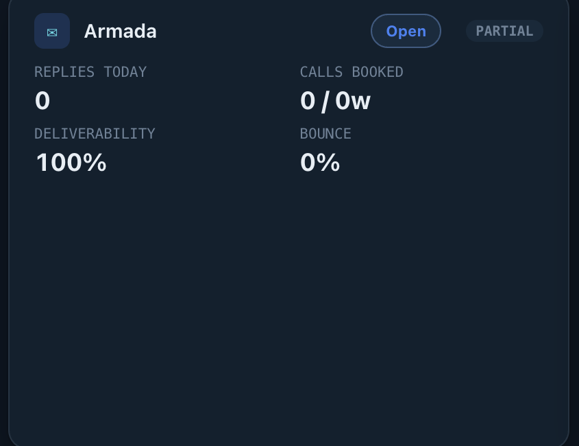 Armada card