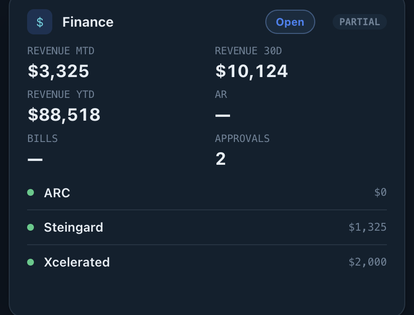 Finance card