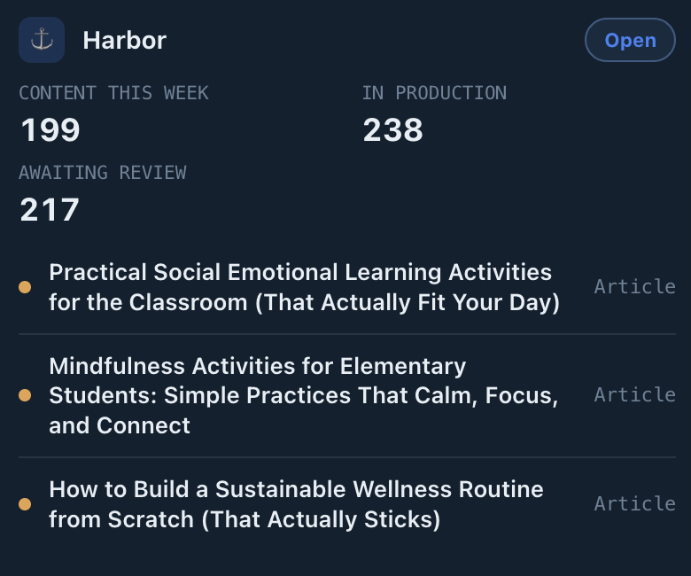 Harbor card