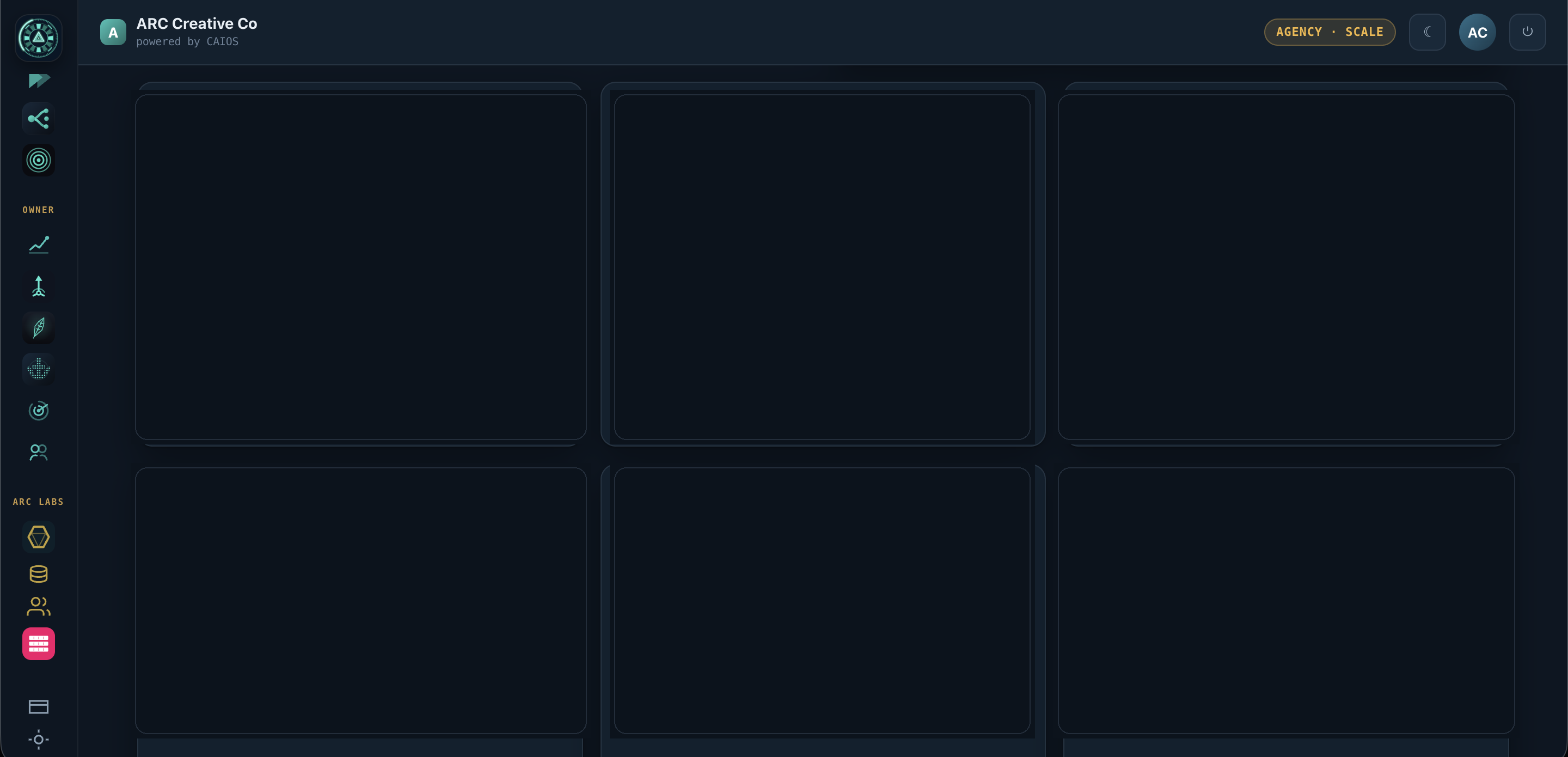 CAIOS Command Bridge — empty dashboard shell