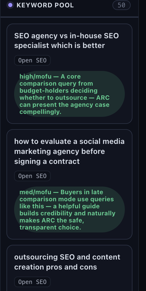 Keyword pool column